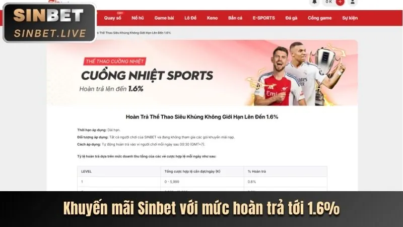 Thưởng nạp lại hàng ngày 6623a